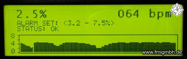 CWE microCAPSTAR CO2 Analyzer graphics LCD display panel